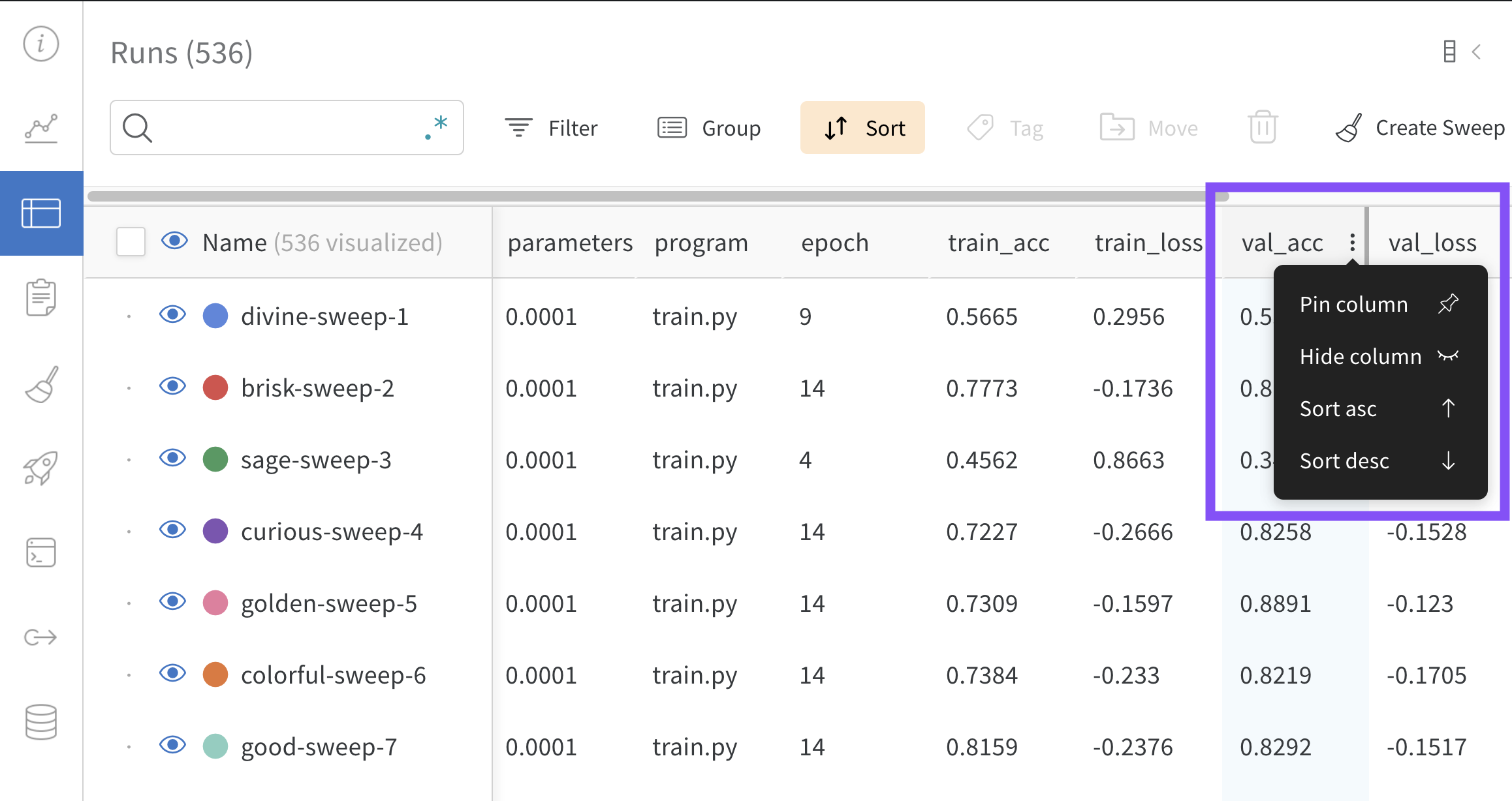 モデルが最も自信を持って"0"と判断した数字を表示します。