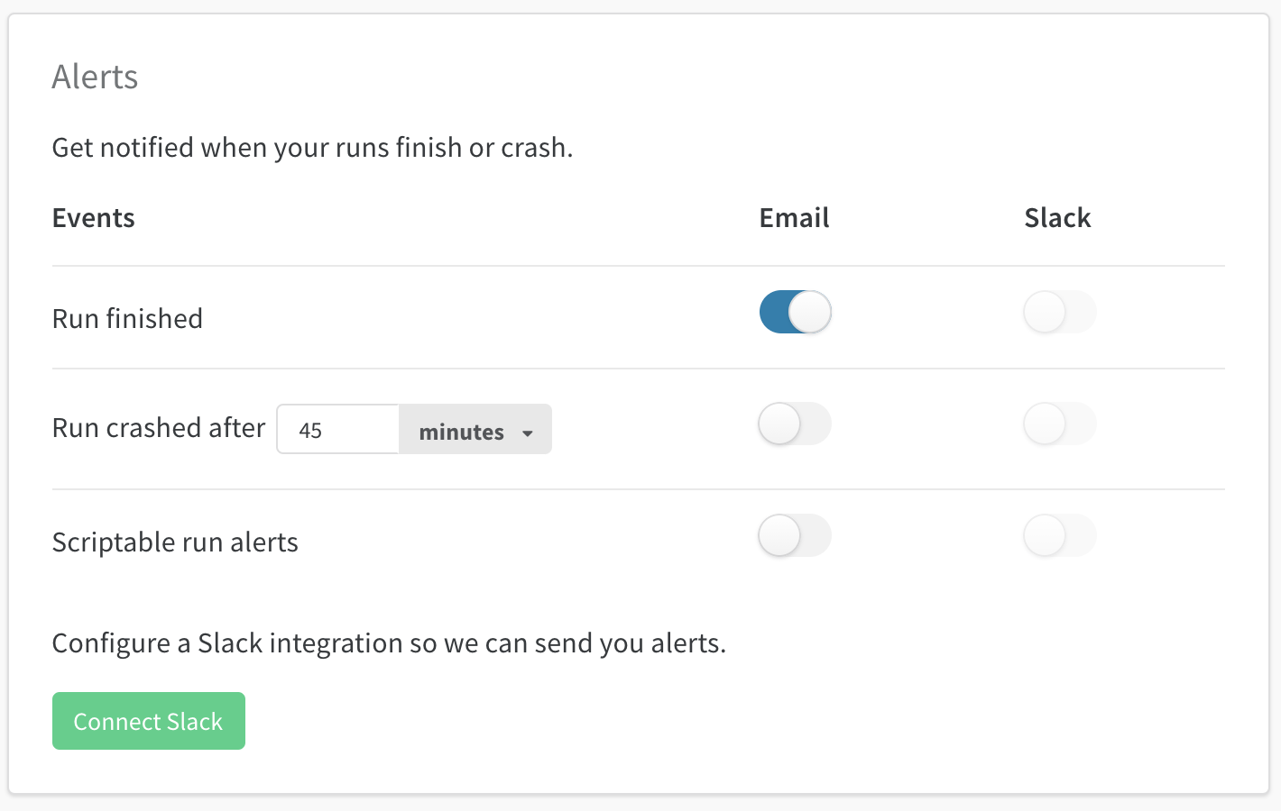 W&amp;Bユーザー設定のアラート設定